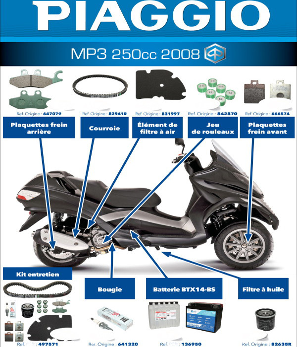 SET ENTRETIEN PIAGGIO MP3 SET ENTRETIEN PIAGGIO MP3 origine PIAGGIO 